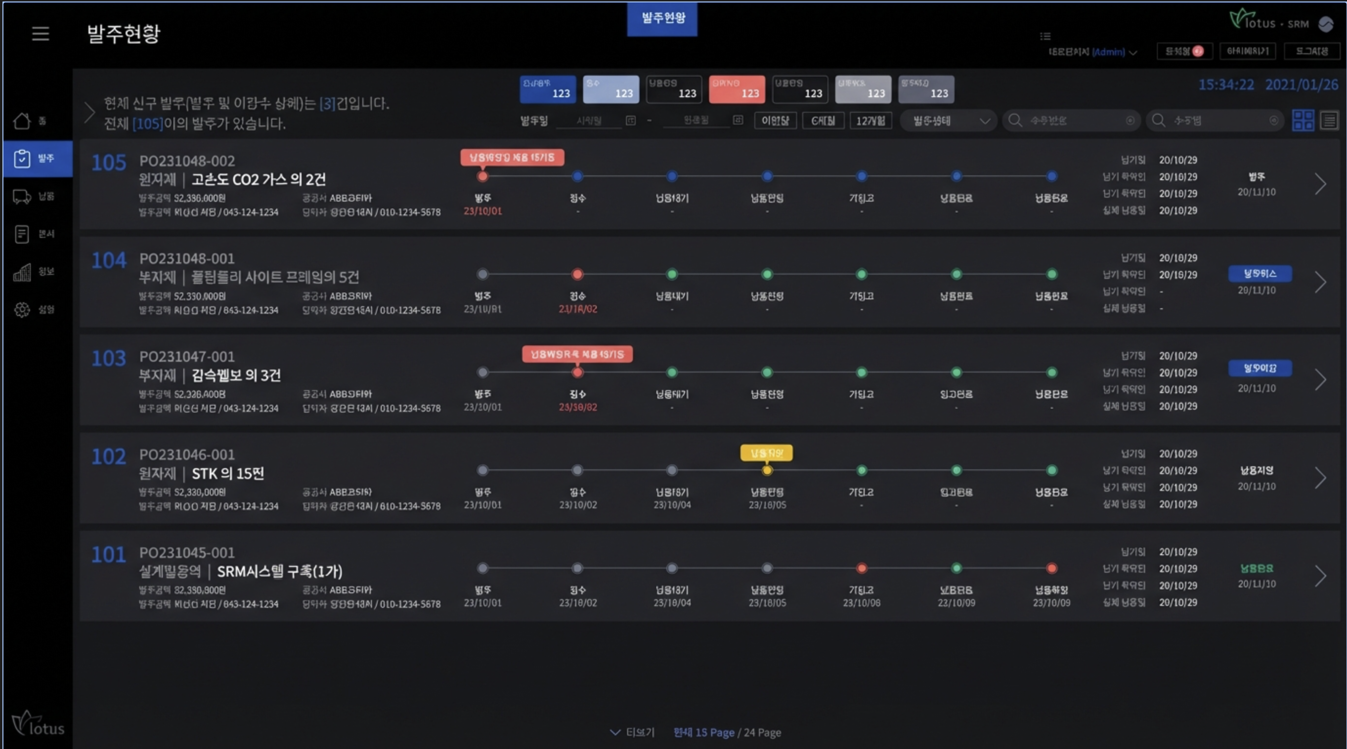 발주 및 납품현황 모니터링